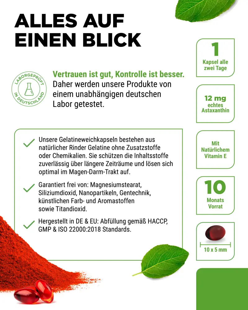 Vit4ever Astaxanthin – 150 capsules – Reinheit & Eigenschaften