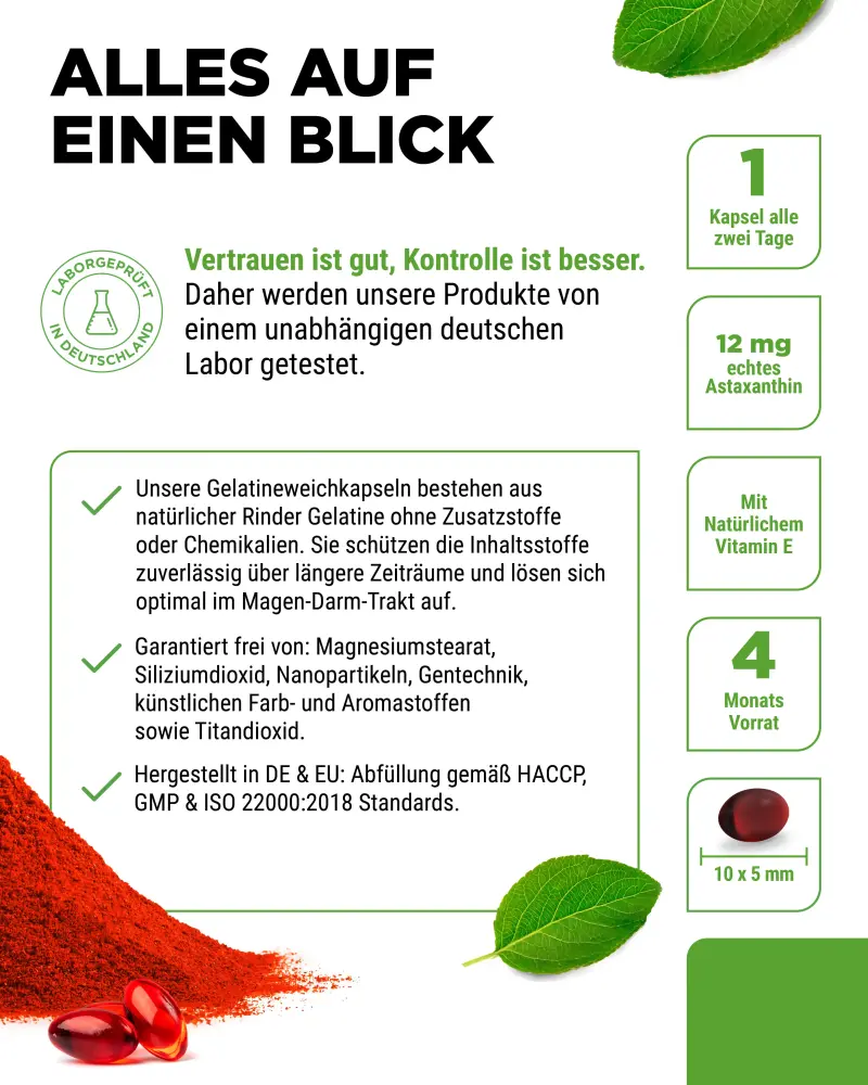 Vit4ever Astaxanthin – 60 capsules – Reinheit & Eigenschaften