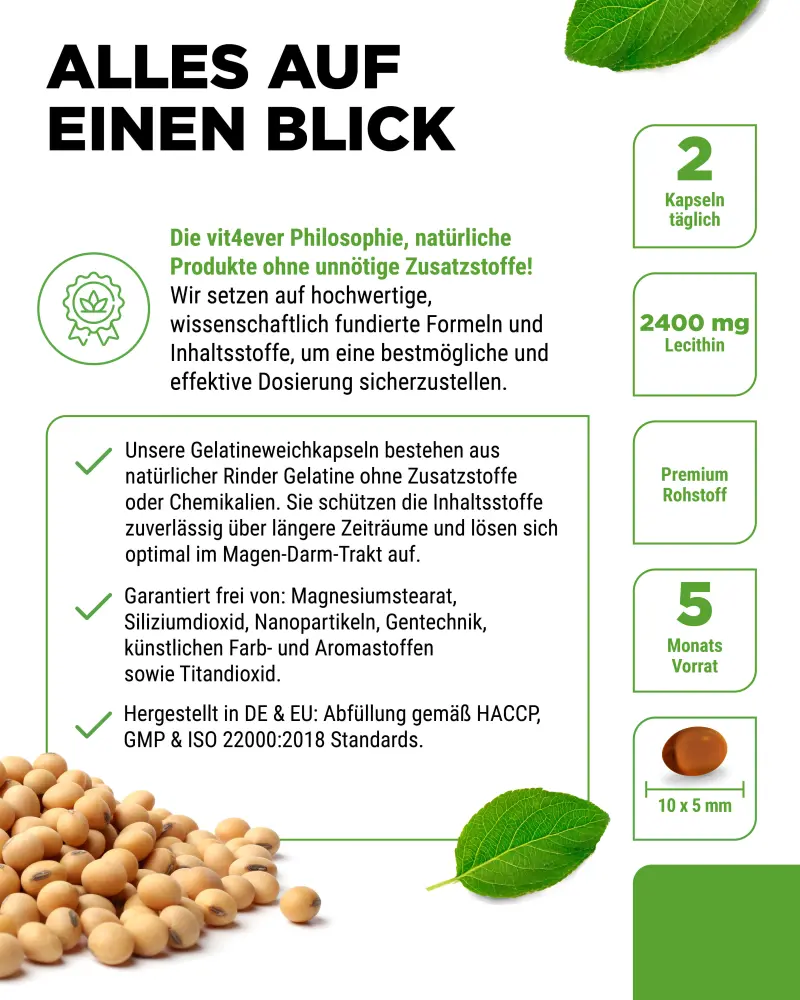Vit4ever Lécithine – 300 gélules – Reinheit & Eigenschaften